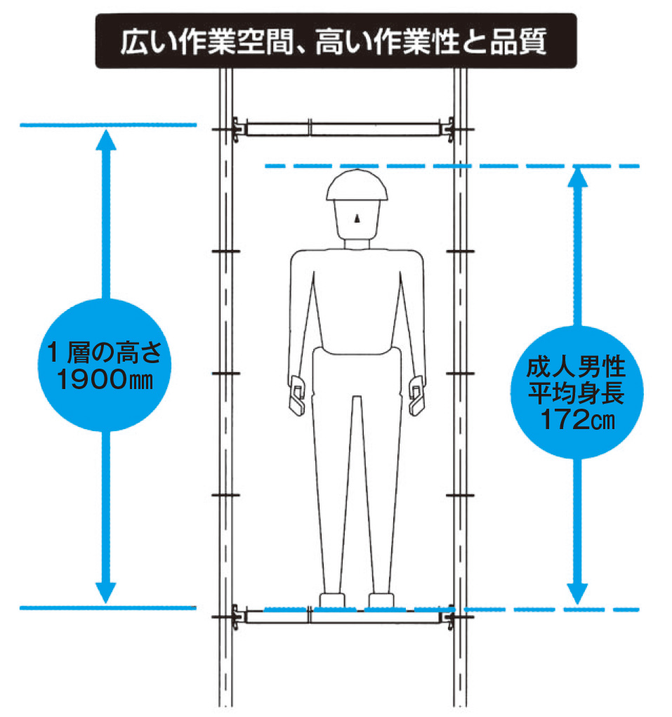 Iqシステム