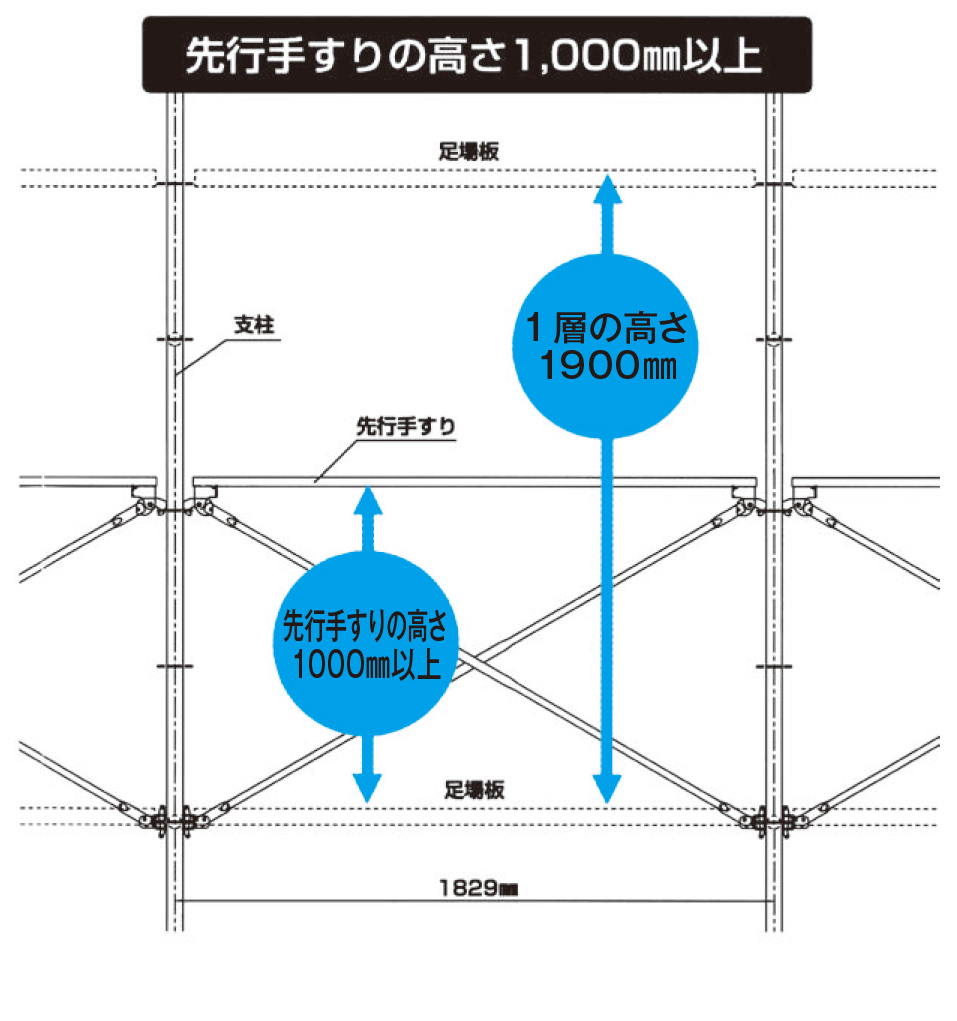 Iqシステム